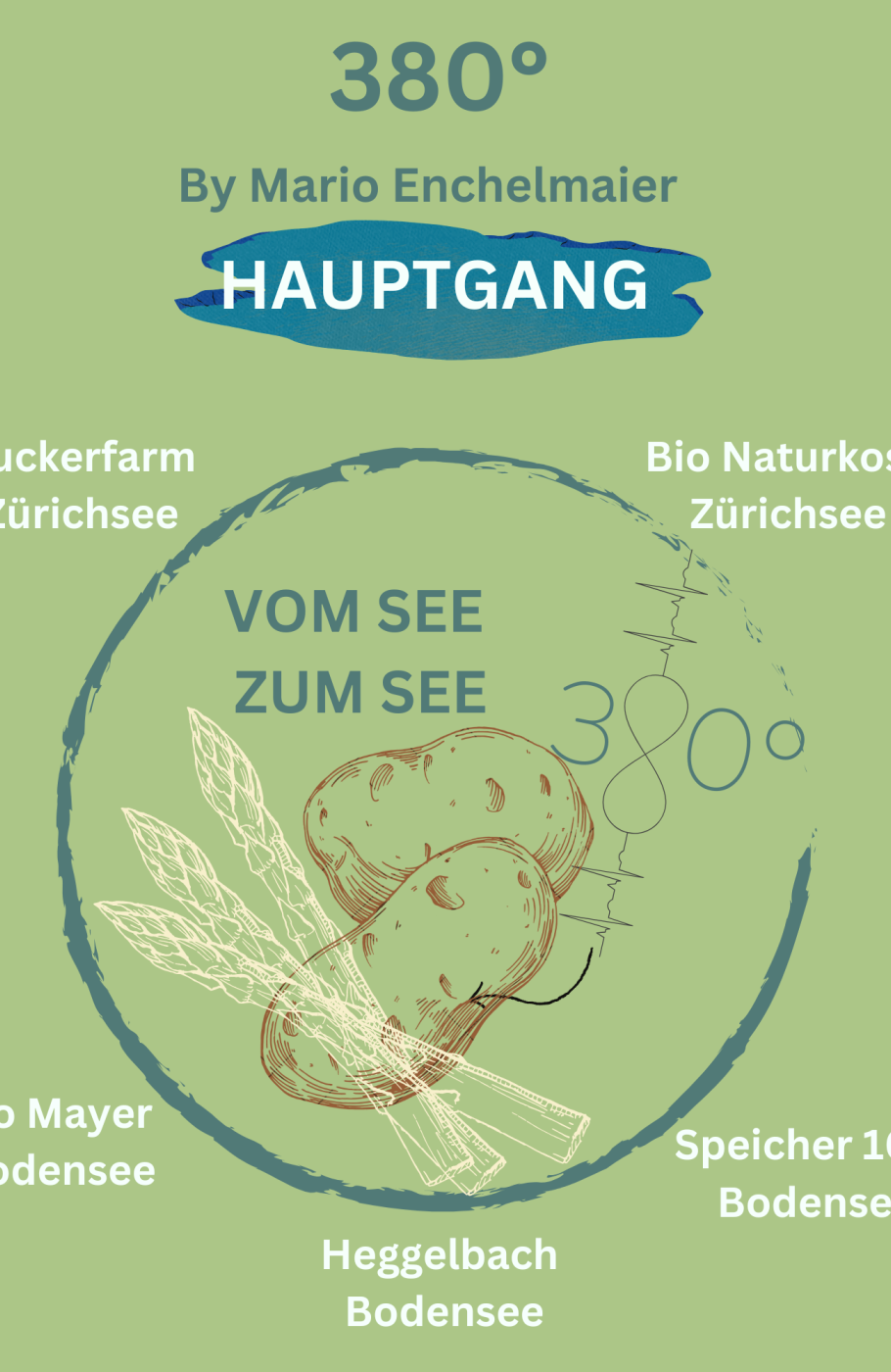 Sujet für Menü