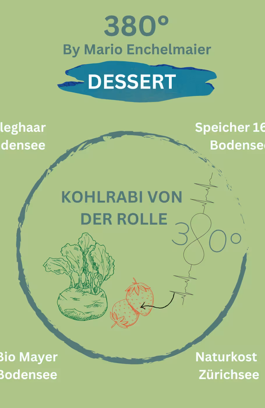 Sujet für Menü