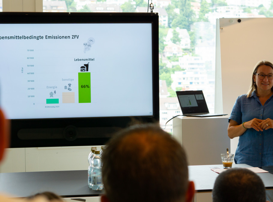 Frau an einem Workshop zu Nachhaltigkeit