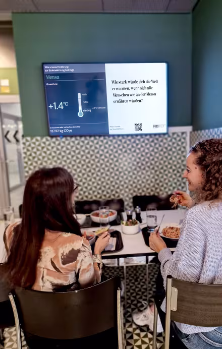 Zwei Frauen essen an einem Tisch zu Mittag, gegenüber von ihnen zeigt ein Ticker die Klimawirkung der Menüs an
